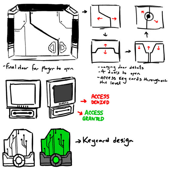 Interactive door concept art